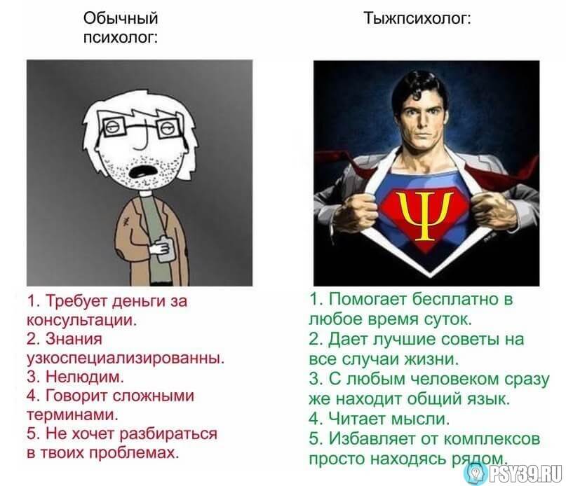 Обычный психолог vs Тыжпсихолог